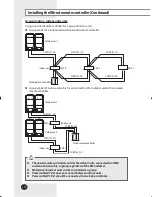 Предварительный просмотр 12 страницы Samsung MWR-WH00 Installation Manual