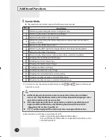 Предварительный просмотр 14 страницы Samsung MWR-WH00 Installation Manual