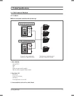 Предварительный просмотр 4 страницы Samsung MWR-WH00 Service Manual