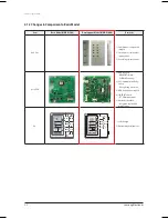 Preview for 5 page of Samsung MWR-WH00 Service Manual