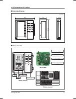 Предварительный просмотр 6 страницы Samsung MWR-WH00 Service Manual