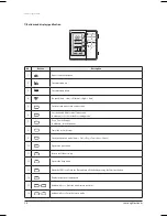 Preview for 9 page of Samsung MWR-WH00 Service Manual