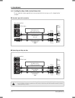 Предварительный просмотр 11 страницы Samsung MWR-WH00 Service Manual