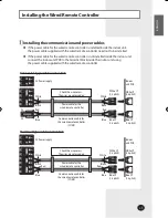 Preview for 5 page of Samsung MWR-WS00 Installation Manual