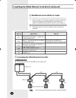 Preview for 8 page of Samsung MWR-WS00 Installation Manual