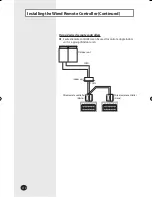 Preview for 10 page of Samsung MWR-WS00 Installation Manual