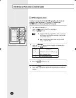 Preview for 16 page of Samsung MWR-WS00 Installation Manual