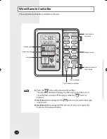 Preview for 4 page of Samsung MWR-WS00 User Manual