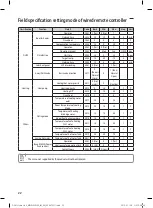 Предварительный просмотр 23 страницы Samsung MWR-WW00 Installation Manual