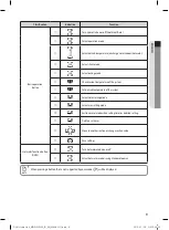 Предварительный просмотр 10 страницы Samsung MWR-WW00 User Manual