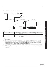 Preview for 13 page of Samsung MWR-WW10N Installation Manual