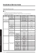 Preview for 16 page of Samsung MWR-WW10N Installation Manual