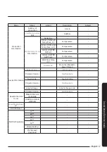 Preview for 17 page of Samsung MWR-WW10N Installation Manual