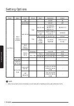 Предварительный просмотр 14 страницы Samsung MWR-WW10N User Manual