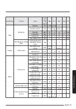 Preview for 45 page of Samsung MWR-WW10N User Manual