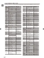 Preview for 22 page of Samsung MX-D730 User Manual