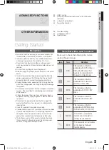 Preview for 5 page of Samsung MX-D730D User Manual