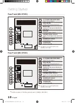 Предварительный просмотр 10 страницы Samsung MX-D730D User Manual