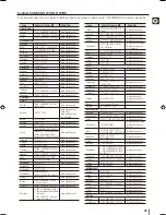 Preview for 25 page of Samsung MX-D830 User Manual