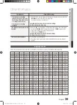 Preview for 39 page of Samsung MX-D830D User Manual