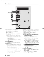 Preview for 6 page of Samsung MX-E630 User Manual