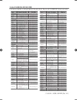 Предварительный просмотр 16 страницы Samsung MX-E650 User Manual