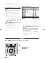 Предварительный просмотр 8 страницы Samsung MX-E750D User Manual