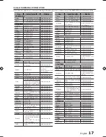 Предварительный просмотр 17 страницы Samsung MX-F630 User Manual