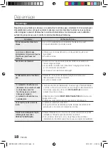 Предварительный просмотр 39 страницы Samsung MX-FS8000 User Manual