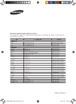 Предварительный просмотр 42 страницы Samsung MX-FS8000 User Manual