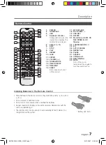 Preview for 7 page of Samsung MX-FS9000 User Manaul