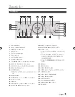 Preview for 5 page of Samsung MX-FS9000 User Manual