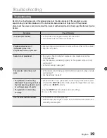 Preview for 19 page of Samsung MX-FS9000 User Manual