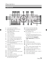 Preview for 47 page of Samsung MX-FS9000 User Manual