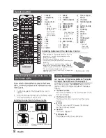 Preview for 8 page of Samsung MX-H835 User Manual