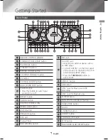 Предварительный просмотр 7 страницы Samsung MX-HS6000 User Manual