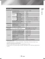 Предварительный просмотр 29 страницы Samsung MX-HS6000 User Manual