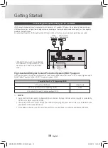 Предварительный просмотр 10 страницы Samsung MX-HS6800 User Manual