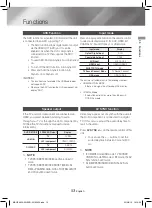 Preview for 13 page of Samsung MX-HS6800 User Manual