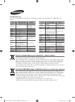 Preview for 60 page of Samsung MX-HS8000 User Manual