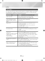 Preview for 118 page of Samsung MX-HS8000 User Manual