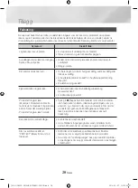 Preview for 148 page of Samsung MX-HS8000 User Manual