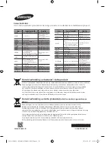 Preview for 150 page of Samsung MX-HS8000 User Manual