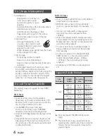 Preview for 4 page of Samsung MX-J630 User Manual