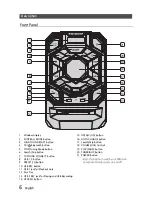 Предварительный просмотр 6 страницы Samsung MX-J630 User Manual