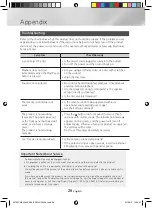 Предварительный просмотр 28 страницы Samsung MX-JS5000 User Manual