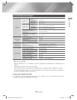 Предварительный просмотр 64 страницы Samsung MX-JS8000 User Manual