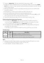 Preview for 16 page of Samsung MX-ST40B Full Manual