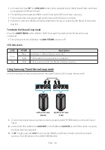 Preview for 18 page of Samsung MX-ST40B Full Manual