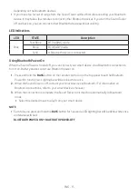 Preview for 23 page of Samsung MX-ST40B Full Manual